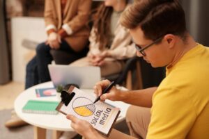 Full Social Media Growth & Management