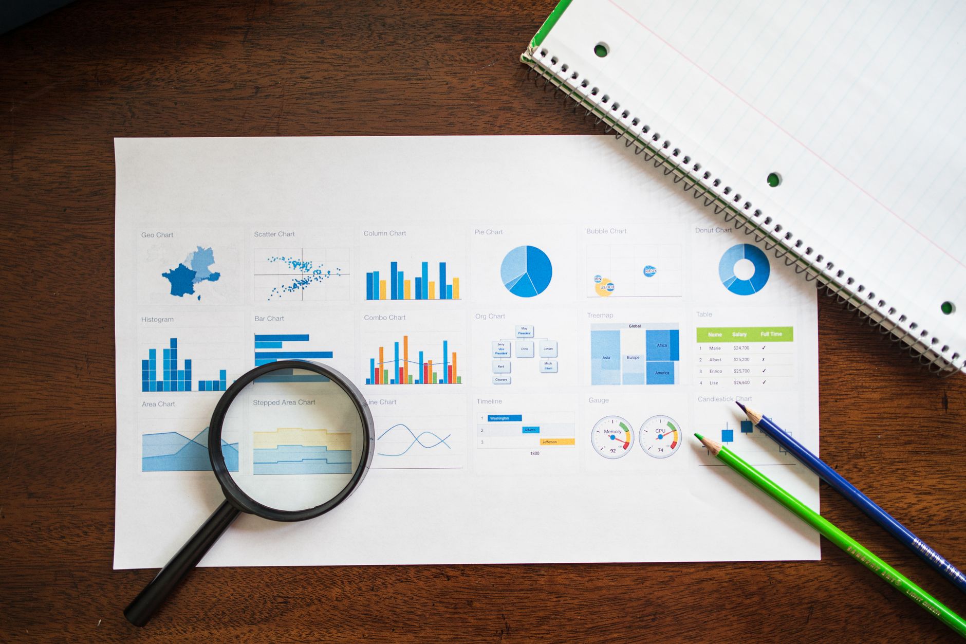 AI Social Media Automation - Growth Plan